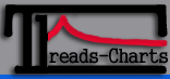 Threads-Charts logo